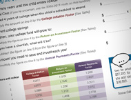 Estimating the Cost of College
