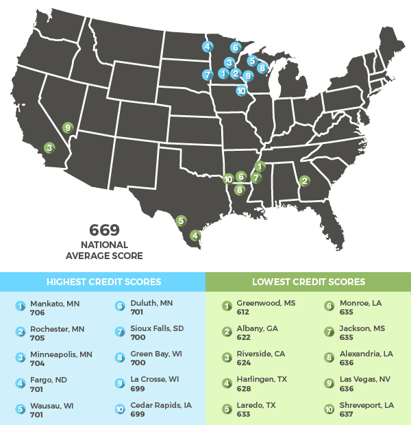 US map with chart