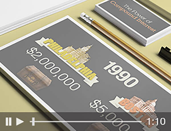 The Power of Compound Interest