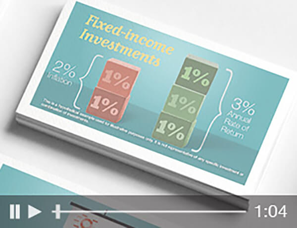Inflation and Your Portfolio